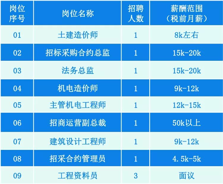 新澳門開獎規(guī)律