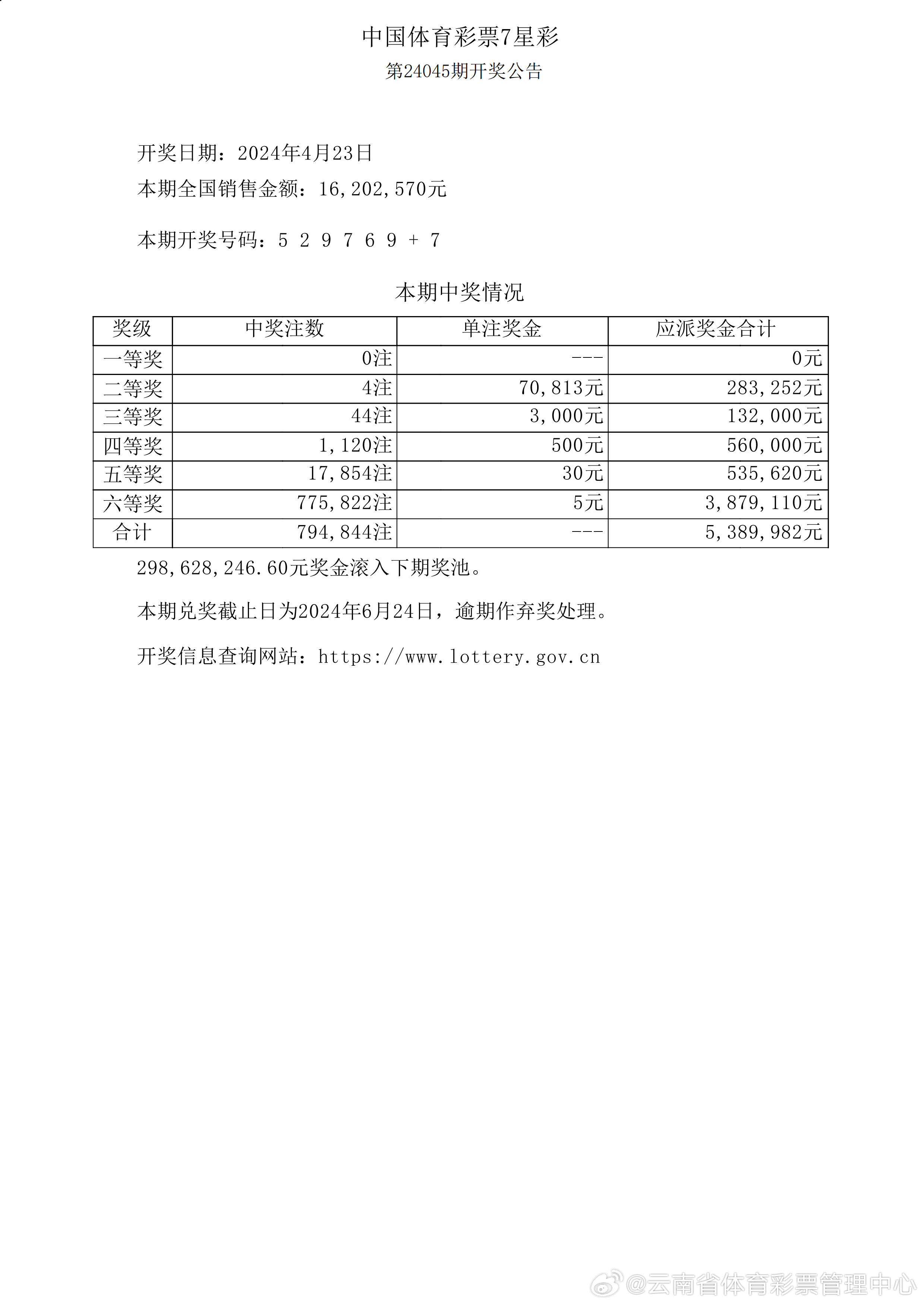 新奧2025年歷史開獎結(jié)果
