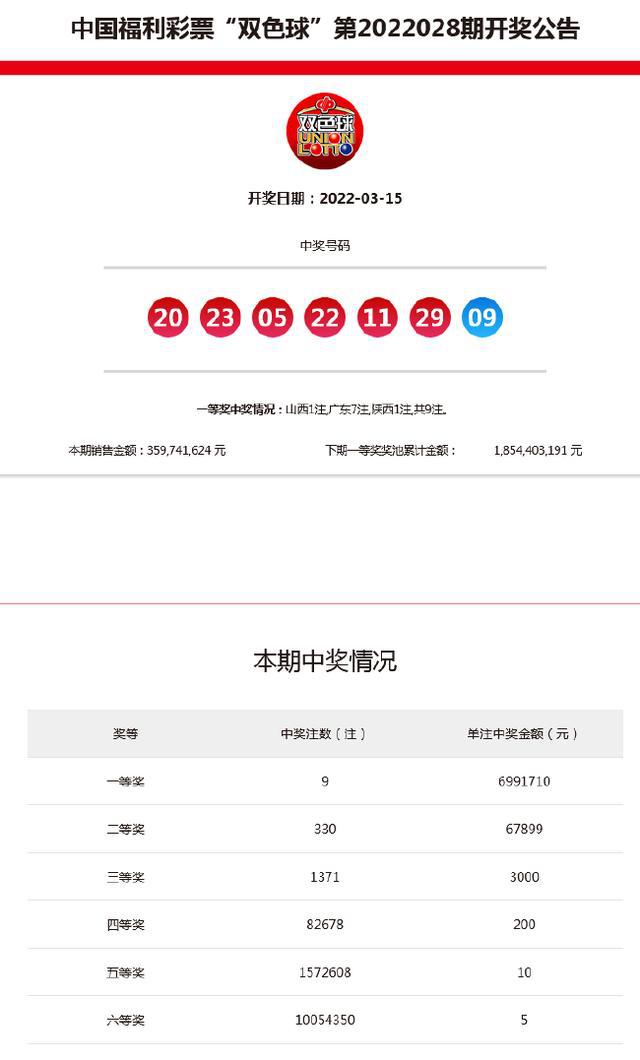 新澳今晚9點30分開獎結果——揭曉時刻，期待與驚喜的交匯，新澳今晚9點30分開獎結果揭曉，期待與驚喜交匯的時刻