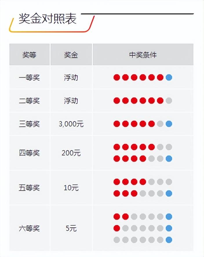 今晚開獎記錄結果查詢，全面解析與實用指南，今晚開獎結果大揭秘，全面解析與實用指南