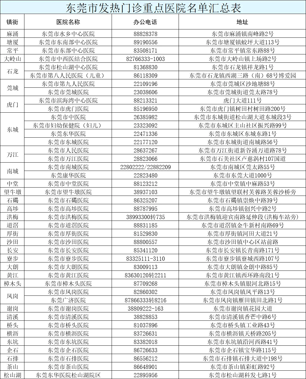 新澳