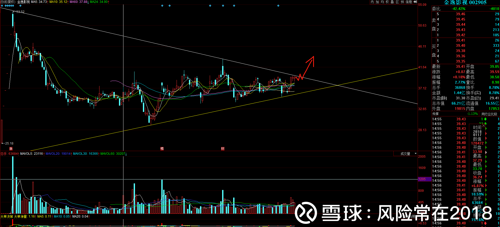 新澳門出彩綜合走勢——探索澳門的無限魅力與獨特風(fēng)采，澳門風(fēng)采揭秘，無限魅力與獨特走勢探索