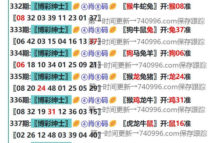2025年新澳正版資料大全
