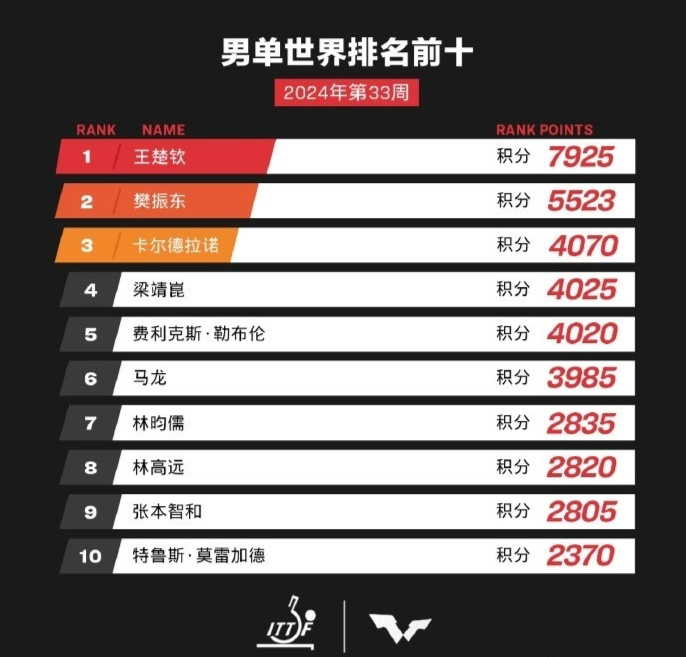 全新升級(jí)！7777788888精準(zhǔn)管家婆更新時(shí)間與功能詳解，全新升級(jí)！精準(zhǔn)管家婆7777788888更新時(shí)間及功能詳解