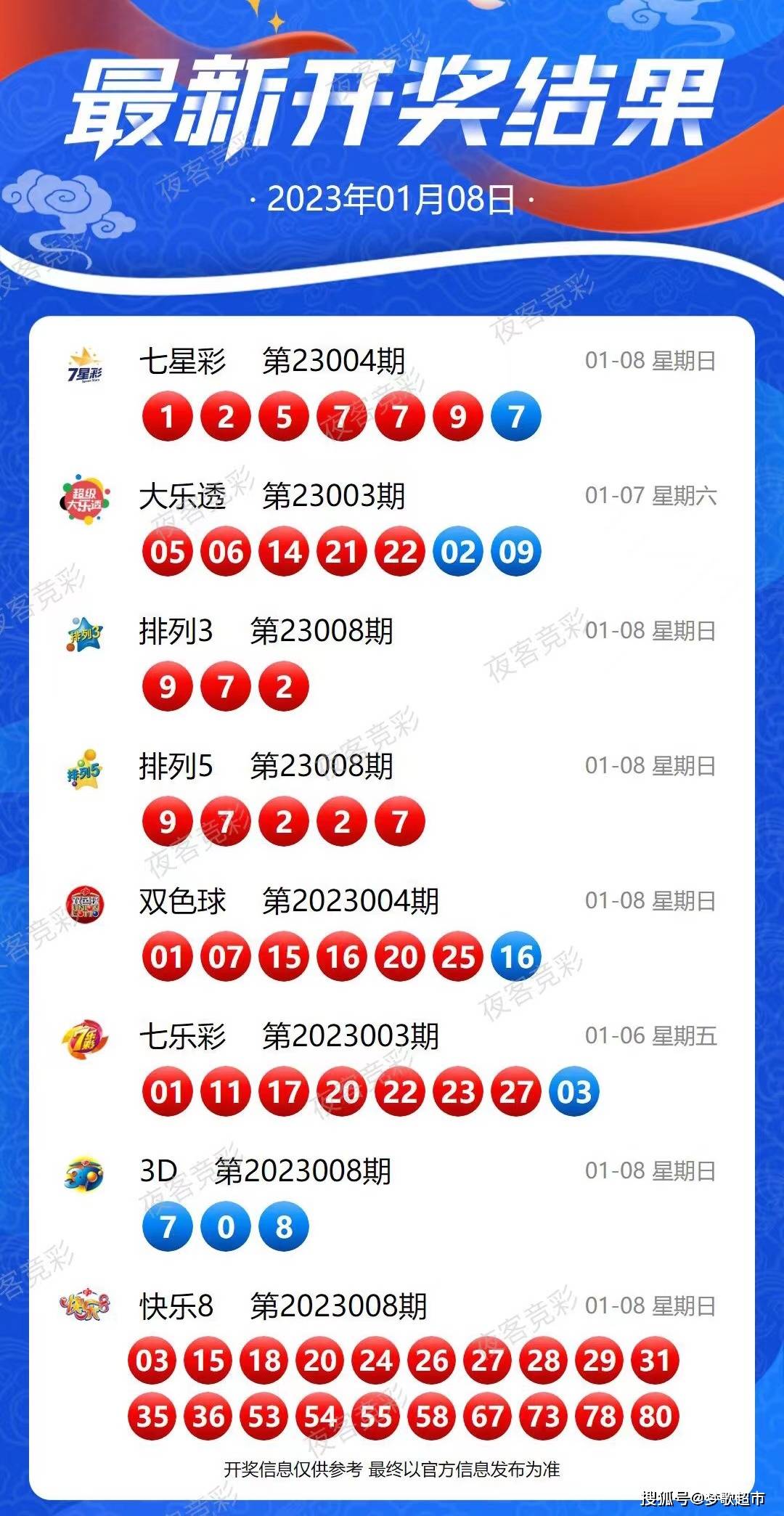 新澳芳草地今晚9點(diǎn)30開獎(jiǎng)結(jié)果