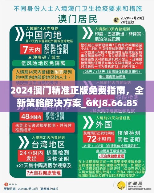 澳門正版精準(zhǔn)免費資料大揭秘，2024年預(yù)測與策略，澳門正版精準(zhǔn)資料大揭秘，2024年預(yù)測與策略全解析