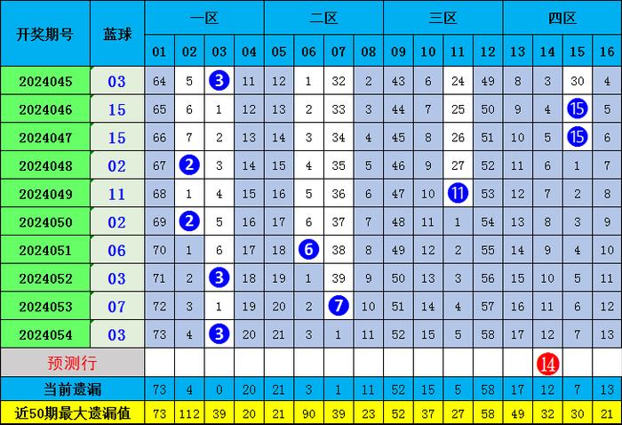一肖期期準精選資料，揭秘精準預測的秘密與策略，揭秘精準預測的秘密與策略，一肖期期準精選資料解析