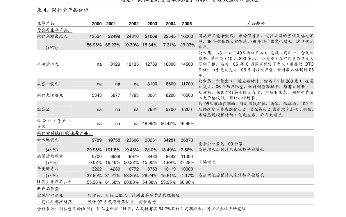港彩二四六免費(fèi)資料大公開，揭秘彩票行業(yè)的秘密與機(jī)遇，港彩揭秘，行業(yè)秘密與機(jī)遇，二四六免費(fèi)資料大公開