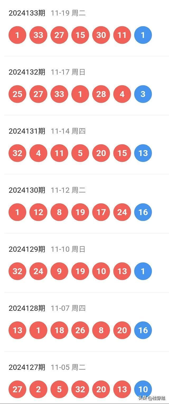 預(yù)測(cè)2024今晚新澳門開獎(jiǎng)號(hào)碼——彩票背后的秘密與策略探討，彩票背后的秘密與策略探討，預(yù)測(cè)2024今晚新澳門開獎(jiǎng)號(hào)碼揭秘