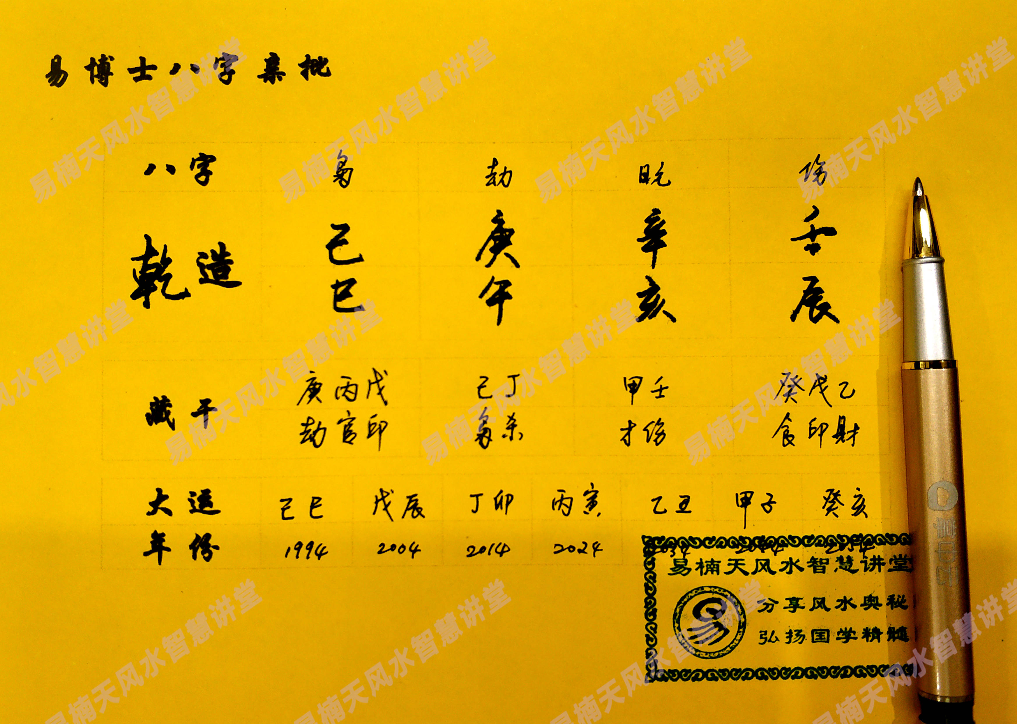 免費(fèi)算命，生辰八字解讀人生運(yùn)勢(shì)，免費(fèi)算命解析，生辰八字揭示人生運(yùn)勢(shì)走向