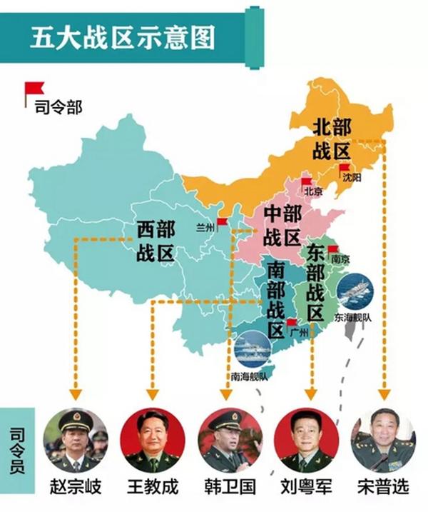 五大戰(zhàn)區(qū)區(qū)域劃分，深度解析與探討，五大戰(zhàn)區(qū)區(qū)域劃分深度解析及探討