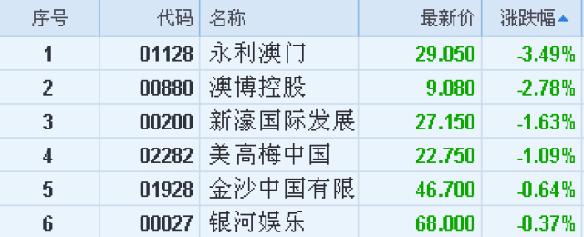 澳門永利六開彩開獎結(jié)果，揭秘彩票背后的秘密，澳門永利六開彩開獎揭秘，探索彩票背后的神秘面紗