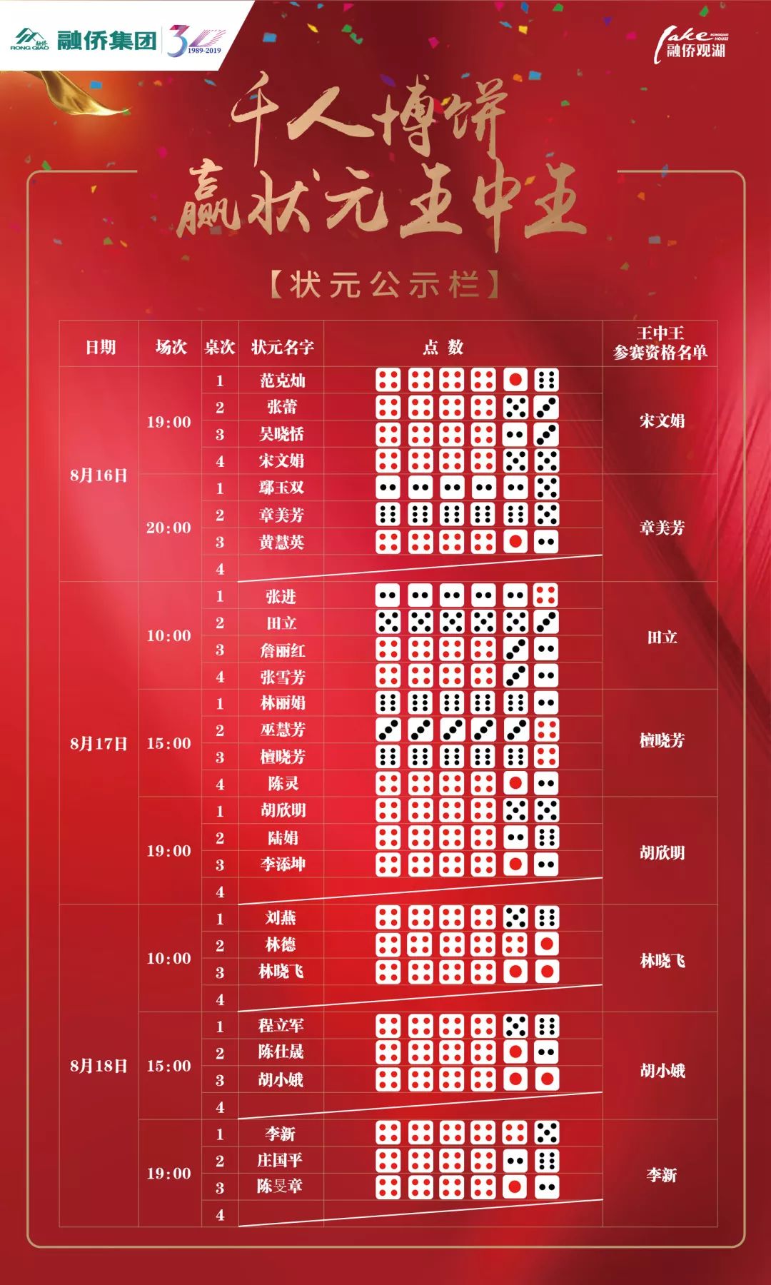 林中高手王中王，傳奇人生與生肖之謎，林中高手王中王，傳奇人生與生肖之謎揭秘
