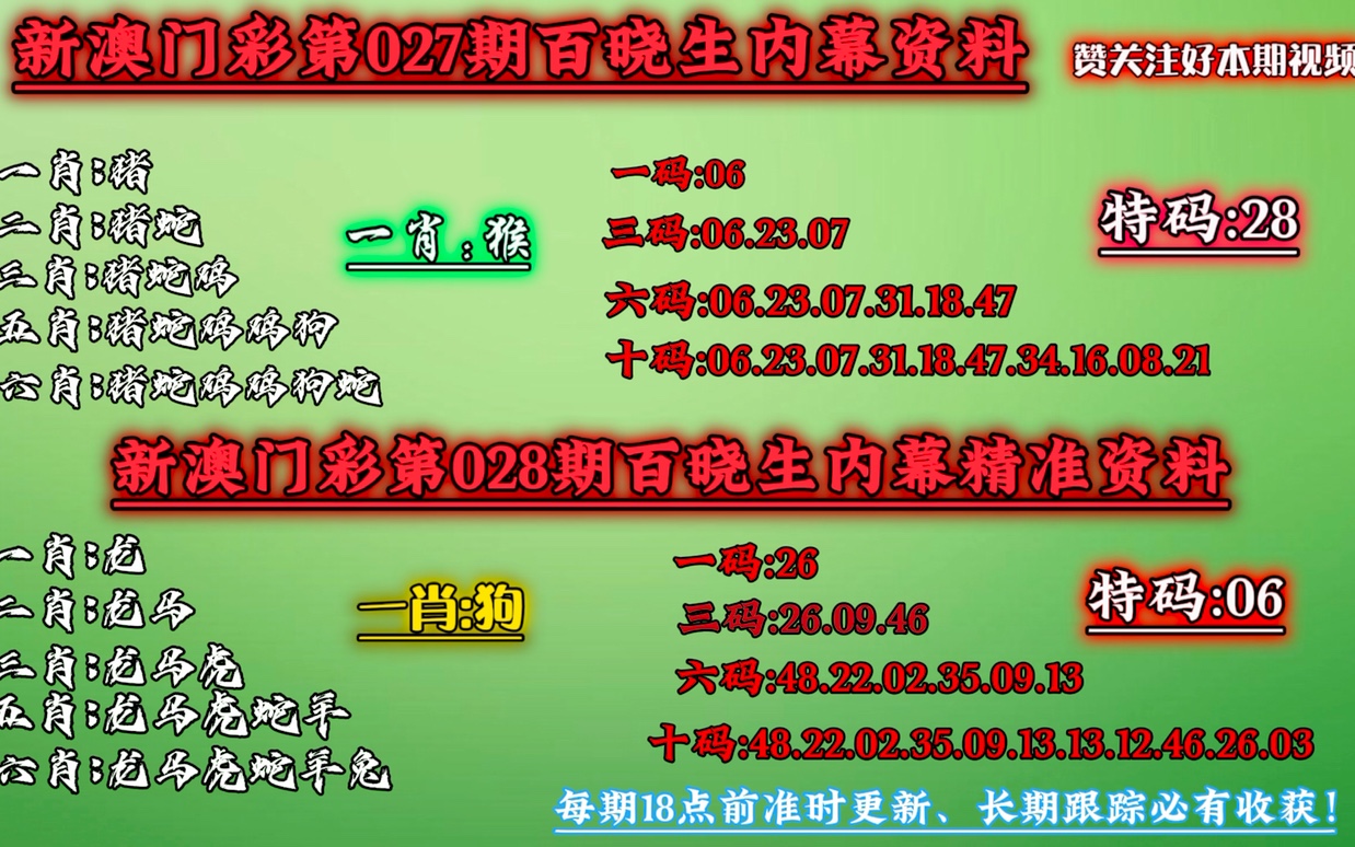 第81頁(yè)