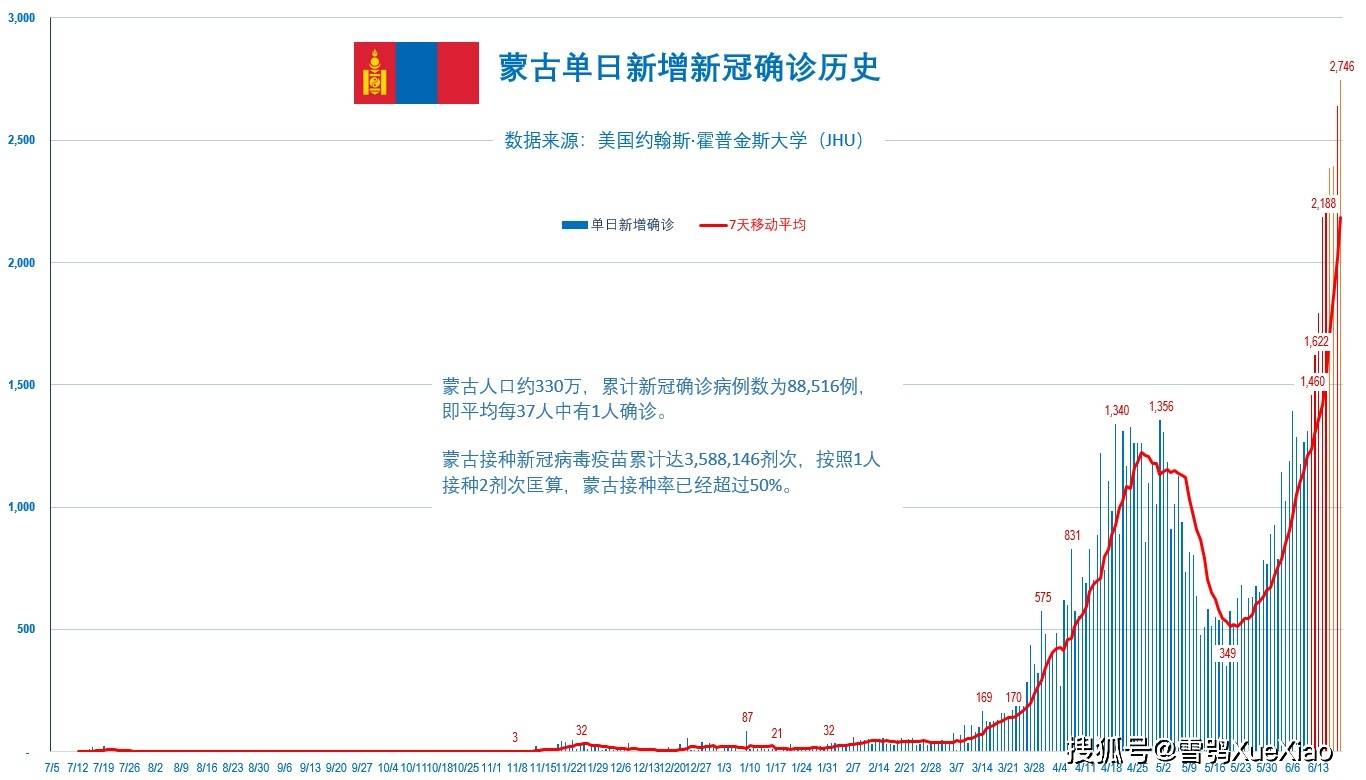 新澳門免費(fèi)資料大全歷史記錄開(kāi)馬——探索澳門的歷史長(zhǎng)河與最新資訊，澳門歷史長(zhǎng)河揭秘與最新資訊開(kāi)馬免費(fèi)資料大全