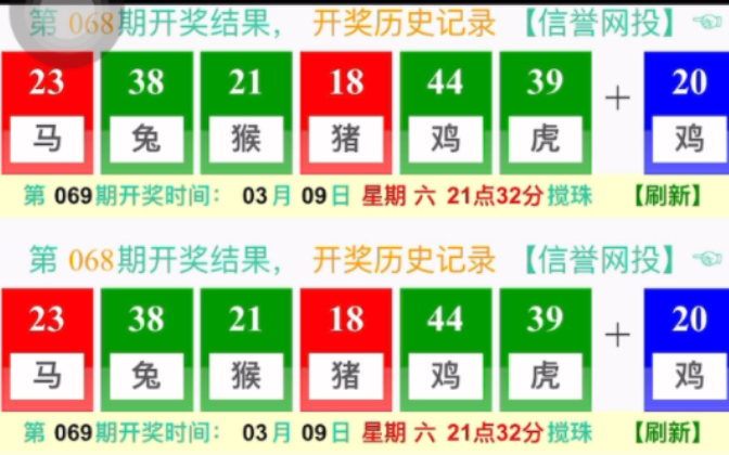 澳門六開獎結(jié)果走勢圖表，深度解析與預測，澳門六開獎結(jié)果走勢圖表深度解析及預測報告