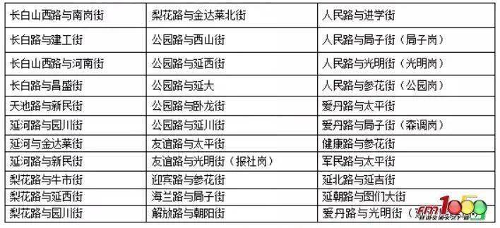 澳門六2004開獎記錄深度解析與探索，澳門六2004開獎記錄深度解析與探索之旅
