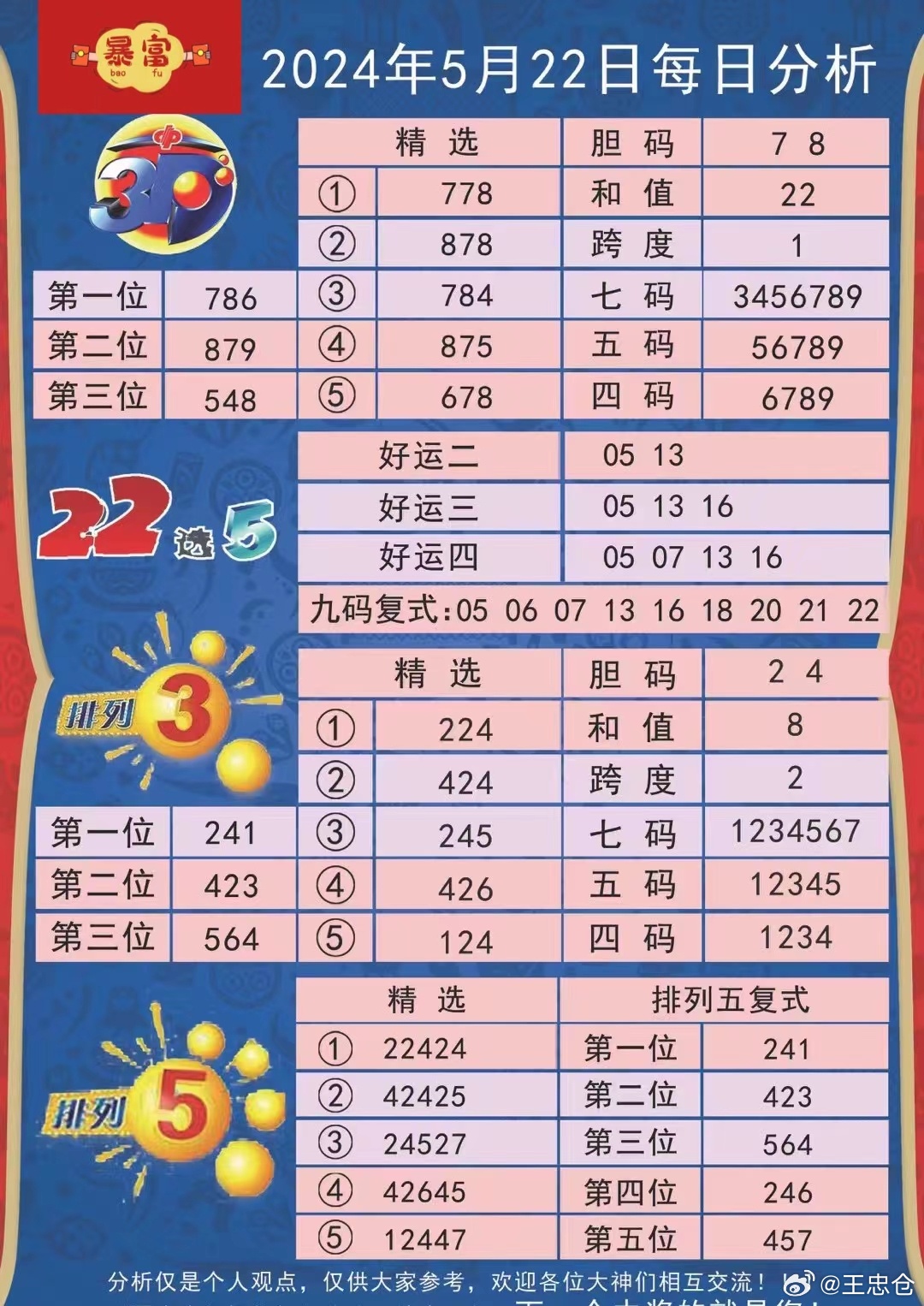 今晚9點(diǎn)30分特馬開(kāi)彩，揭秘彩票背后的秘密！，彩票背后的秘密揭秘，今晚9點(diǎn)30分特馬開(kāi)彩揭曉！