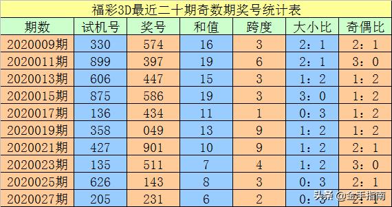 一碼出特，揭秘背后的秘密與策略，揭秘一碼出特，背后的秘密策略與操作手法