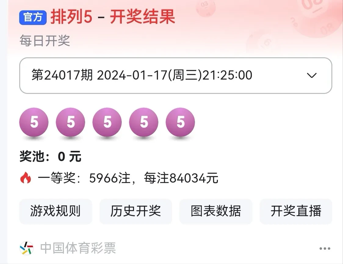 澳門晚六會彩開獎結(jié)果軟件解析，澳門晚六會彩開獎結(jié)果軟件解析及運用指南