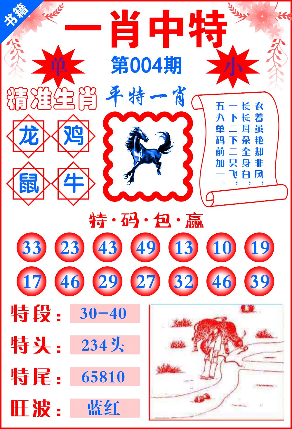 王中王平特一肖尾，深度解析與SEO優(yōu)化策略，王中王平特一肖尾深度解析與SEO優(yōu)化策略探討