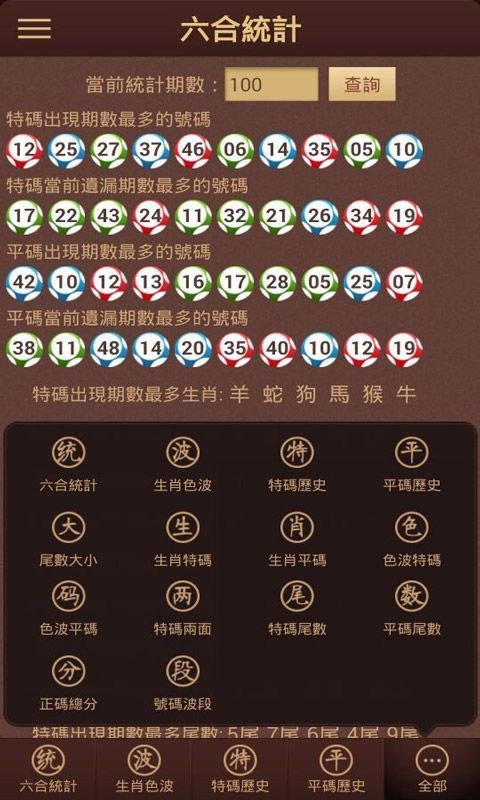 澳門六開彩免費精準大全，探索未來的彩票世界（2025展望），澳門六開彩未來展望，探索彩票世界的精準預測（2025年展望）