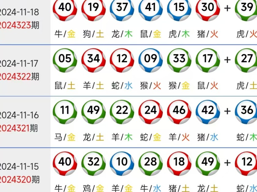 今期生肖王中王，揭秘生肖奧秘——探尋王者風范的生肖，揭秘生肖奧秘，探尋王者風范的生肖之王中王今日運勢解析