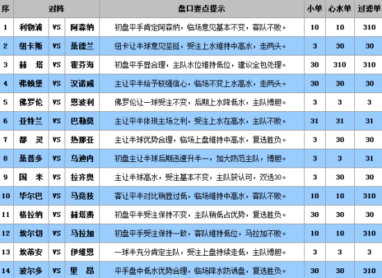 澳彩公證處一碼三中三，專業(yè)、公正、高效的彩票服務(wù)體驗(yàn)，澳彩公證處，專業(yè)、公正、高效的一站式彩票服務(wù)體驗(yàn)