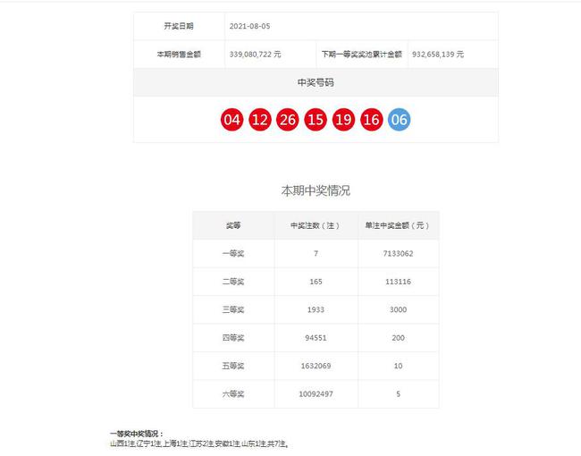 全新澳門2025天天開獎結(jié)果實時查詢指南，澳門2023年天天開獎結(jié)果實時查詢指南