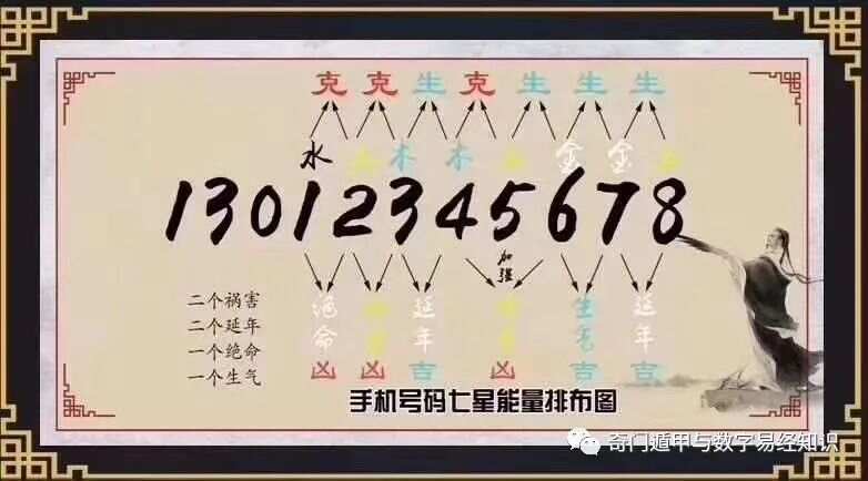 揭秘精準新傳真背后的秘密，探索數(shù)字77777與88888的魅力，揭秘精準新傳真背后的秘密，數(shù)字77777與88888的魅力探索