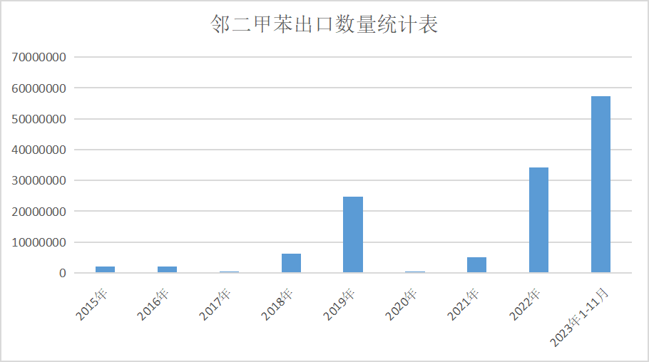 新澳門2025年號碼走勢圖深度解析與預(yù)測，澳門未來走向預(yù)測，深度解析與預(yù)測號碼走勢圖至2025年