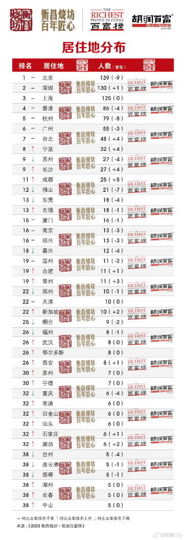 王中王論壇三期必出一肖——揭秘預(yù)測背后的秘密，揭秘王中王論壇三期預(yù)測生肖背后的秘密