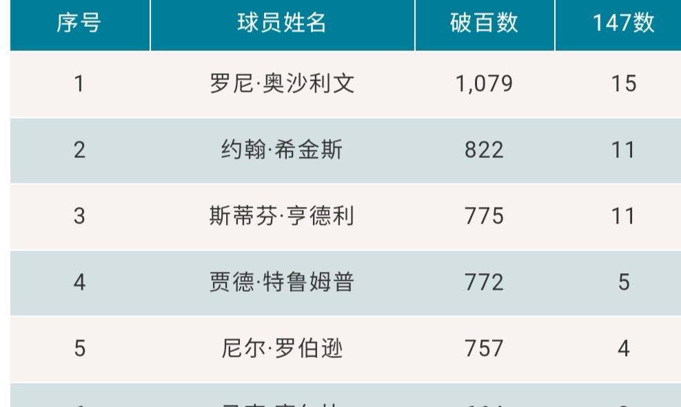 澳門最快開獎全部記錄——揭秘彩票開獎背后的秘密，澳門彩票開獎記錄揭秘，探尋背后的秘密之旅