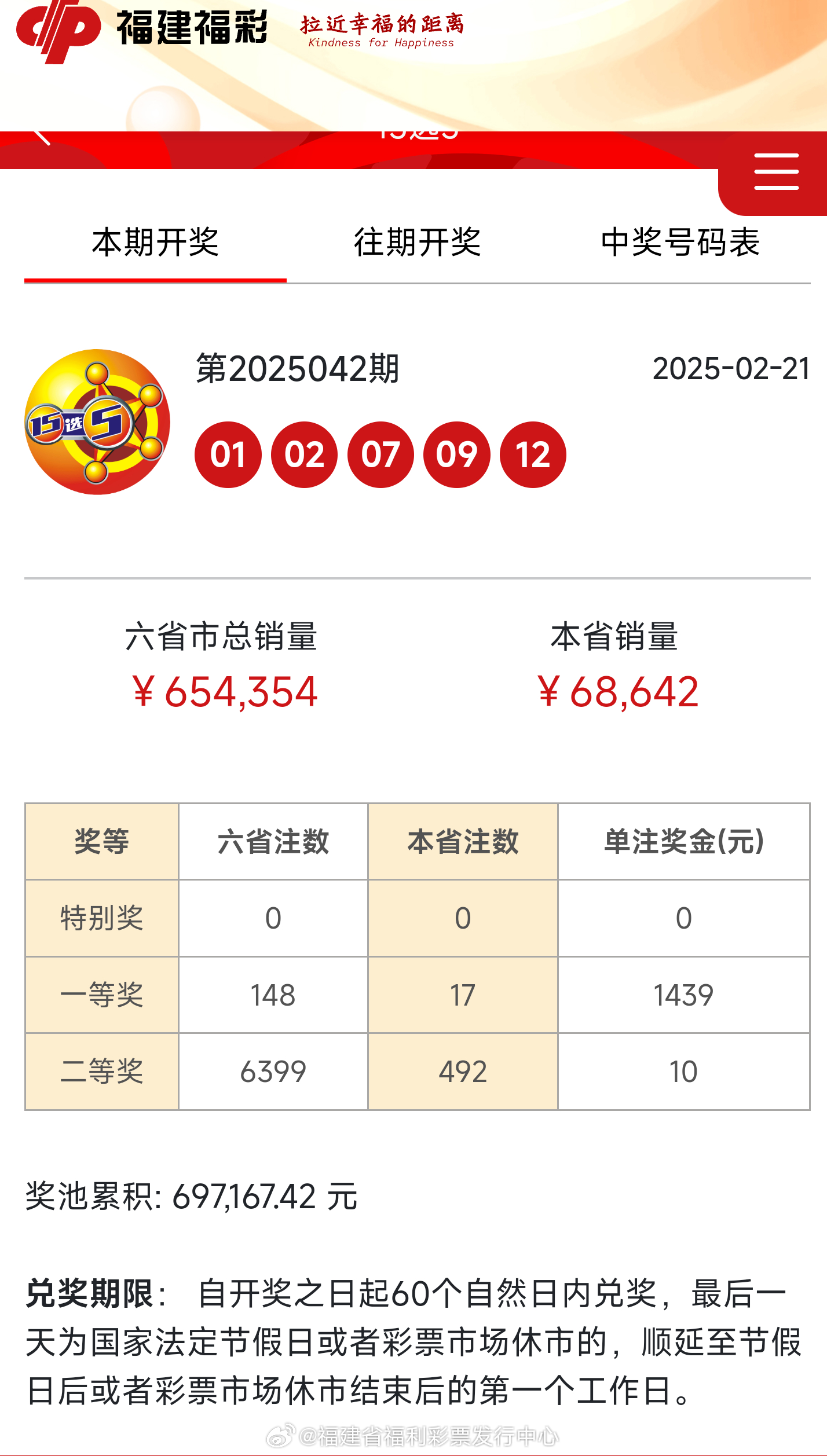 最新開獎結果及開獎記錄查詢指南，最新開獎結果與記錄查詢指南