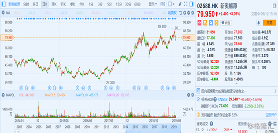 揭秘新奧歷史開獎記錄，探索未來的2025新奧彩票之旅，揭秘新奧歷史開獎記錄，開啟2025新奧彩票之旅探索