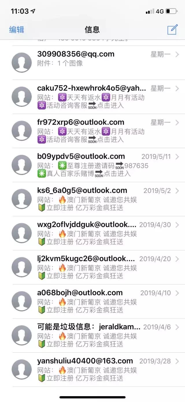 2023年澳門天天六開彩開獎結果回顧與預測（SEO優(yōu)化），2023年澳門天天六開彩開獎結果回顧與展望，SEO優(yōu)化助力預測分析