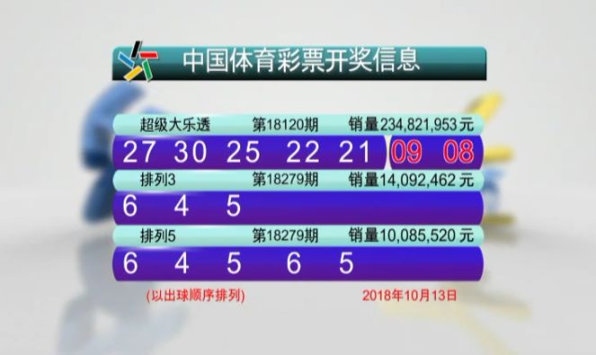 澳門澳門六會彩開獎結果，揭秘彩票背后的秘密與VIP體驗之旅，澳門六會彩開獎揭秘，彩票背后的秘密與VIP獨家體驗