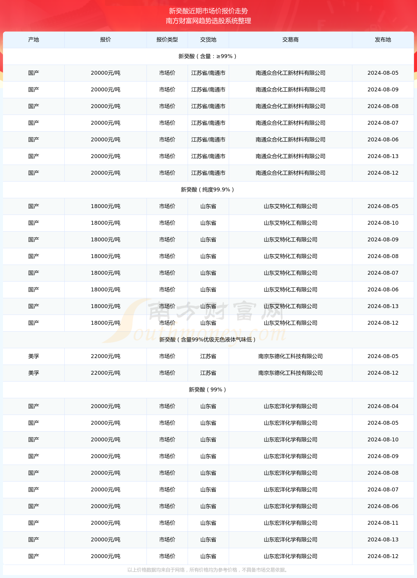 新澳門開獎(jiǎng)結(jié)果快速揭曉，探索最新開獎(jiǎng)號(hào)碼的秘密，新澳門開獎(jiǎng)結(jié)果揭曉，探索最新開獎(jiǎng)號(hào)碼的神秘面紗