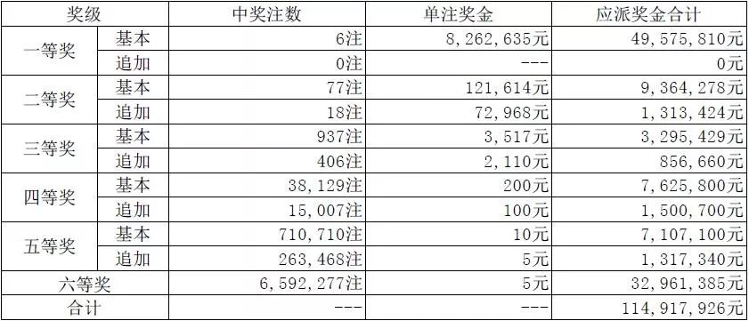 澳門碼開獎最快結(jié)果圖，揭秘彩票開獎過程的真相與實時更新技術(shù)，澳門彩票開獎結(jié)果快速揭示，真相揭秘與實時更新技術(shù)