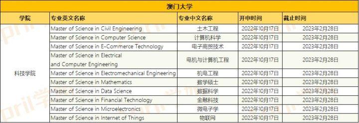 新澳門最精準便新最快，探索澳門的最新動態(tài)與發(fā)展趨勢，澳門最新動態(tài)與發(fā)展趨勢，精準便捷的探索