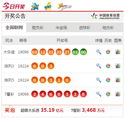 新澳門六和開獎(jiǎng)結(jié)果及其相關(guān)SEO探討，澳門六和開獎(jiǎng)結(jié)果及相關(guān)SEO策略分析