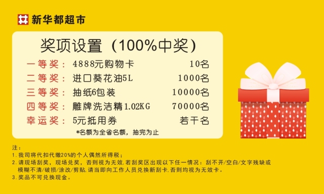 管家婆100中獎(jiǎng)，揭秘彩票背后的秘密與策略，揭秘彩票背后的秘密與策略，管家婆100中獎(jiǎng)之道