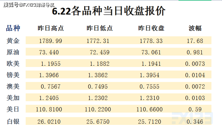 新澳天天開獎(jiǎng)資料大全，最新第54期至第129期開獎(jiǎng)結(jié)果詳解，新澳開獎(jiǎng)資料大全，第54期至第129期開獎(jiǎng)結(jié)果詳解及最新資訊匯總
