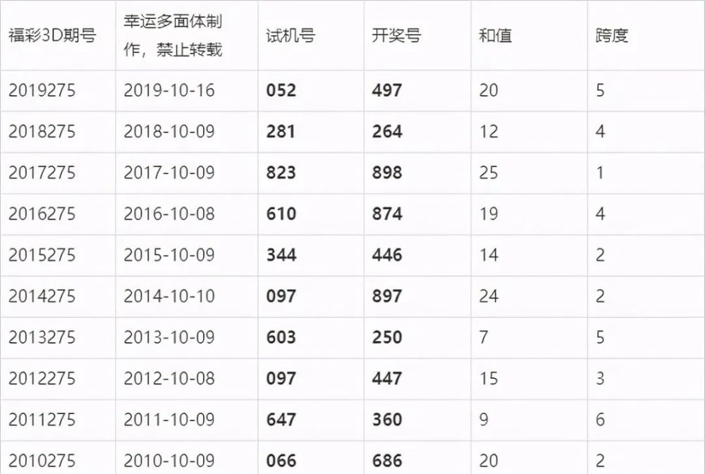 澳門六會(huì)彩今晚開獎(jiǎng)結(jié)果，揭秘彩票背后的秘密，澳門六會(huì)彩今晚開獎(jiǎng)結(jié)果揭秘，彩票背后的秘密大揭秘