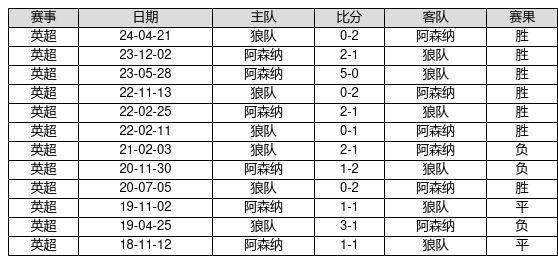 揭秘新奧歷史開獎記錄，探尋未來的幸運之門——第82期回顧與預(yù)測（關(guān)鍵詞，新奧歷史開獎記錄、第82期、預(yù)測），揭秘新奧歷史開獎記錄第82期，回顧與未來預(yù)測，探尋幸運之門開啟的線索