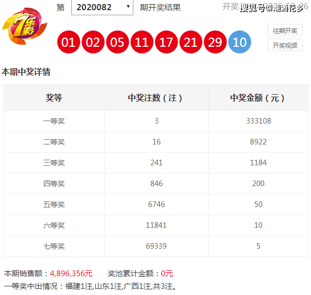 新澳天天開獎(jiǎng)資料大全，揭秘12碼背后的秘密，揭秘新澳天天開獎(jiǎng)資料大全，探索12碼背后的秘密