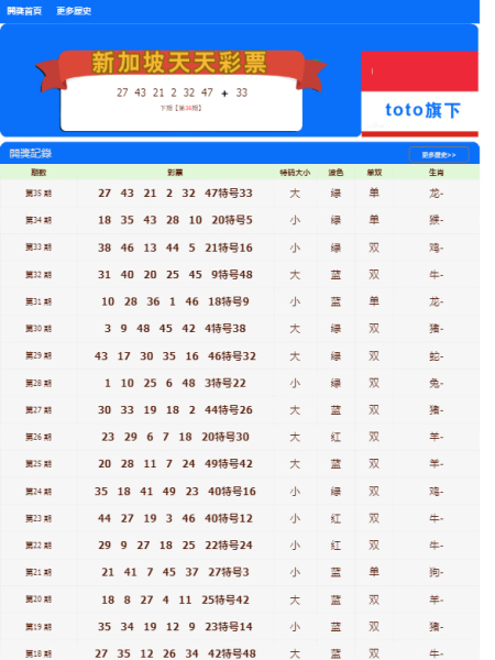 澳門天天開彩期期精準(zhǔn)，揭秘彩票預(yù)測背后的秘密，澳門彩票期期精準(zhǔn)預(yù)測揭秘，彩票背后的秘密與預(yù)測真相探索