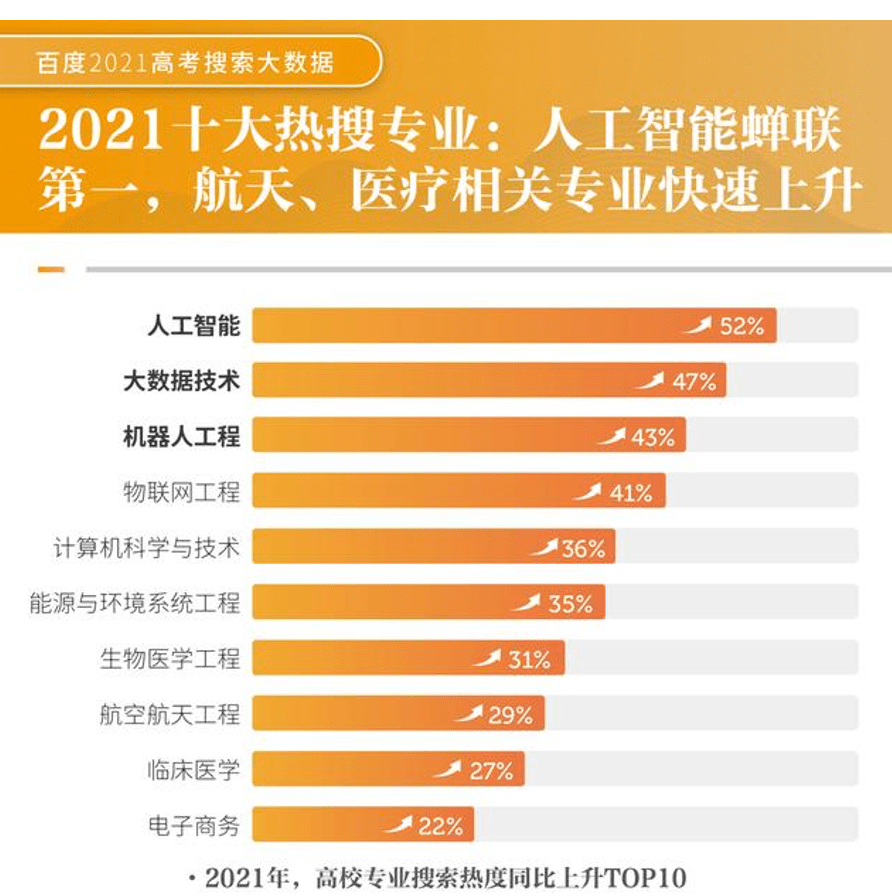 新澳門一碼一肖一特一中與高考趨勢展望（針對2025年高考），澳門一碼一肖一特一中與高考趨勢展望，聚焦未來趨勢，備戰(zhàn)2025高考