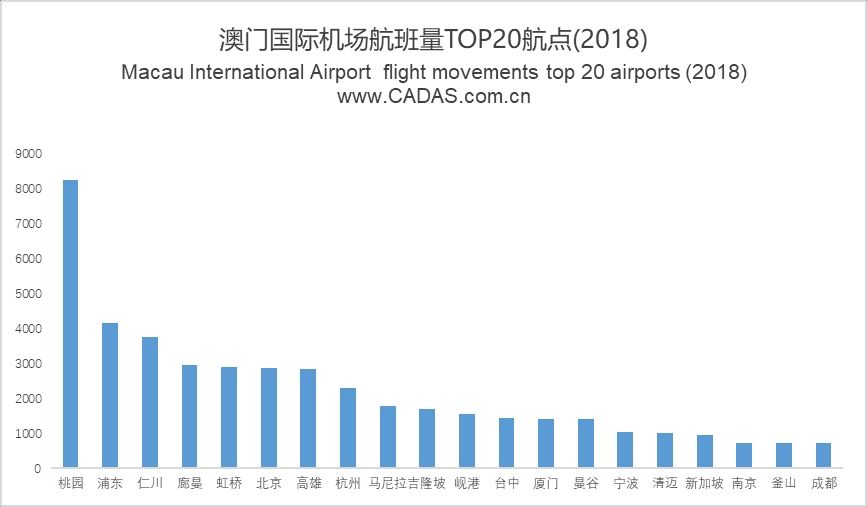 澳門最快開獎查詢，實時掌握彩票開獎信息，澳門彩票實時開獎查詢，輕松掌握最新開獎信息