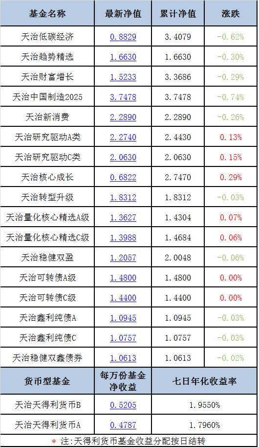 獨家揭秘2025精準(zhǔn)資料免費大全——一站式獲取你所需要的信息資源，獨家揭秘，一站式獲取2025精準(zhǔn)資料免費大全